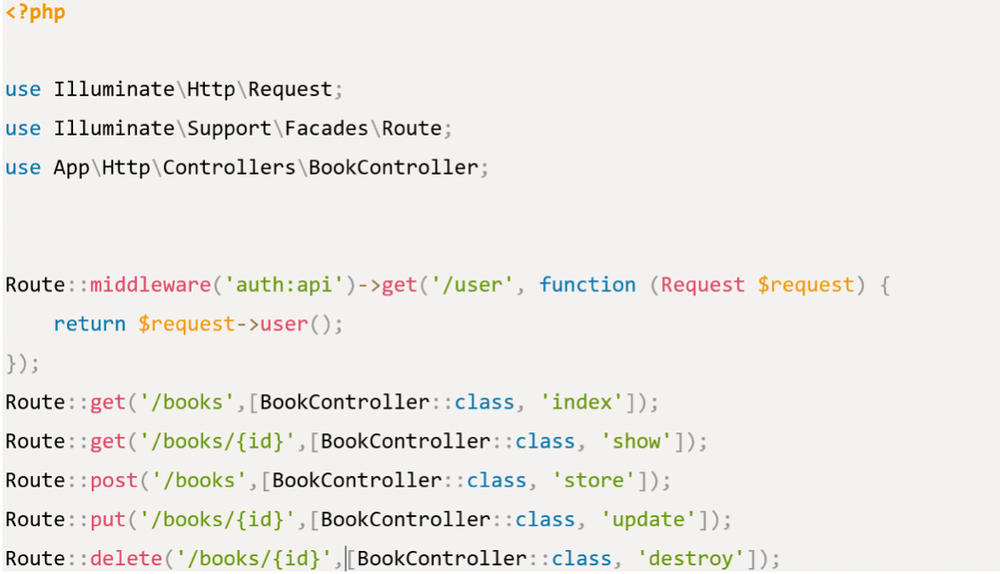 How To Create REST API Using Laravel