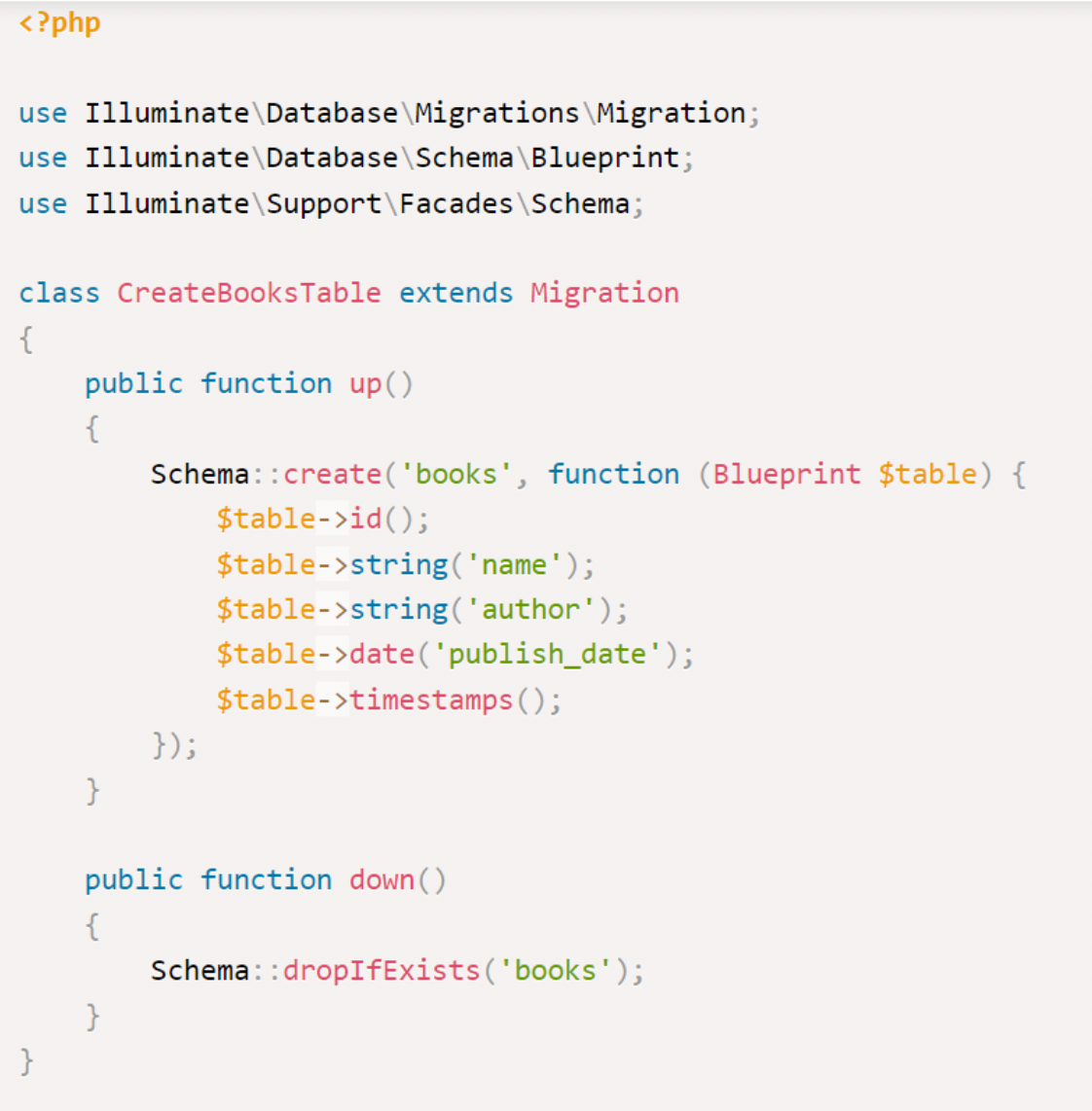 Laravel API Error Exception Handling Methodologies. - DEV Community